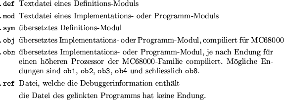 \begin{ttscript}{.sym}
\item[.def]
Textdatei eines Definitions-Moduls
\item[.mo...
...}lt
\item[~]
die Datei des gelinkten Programms hat keine Endung.
\end{ttscript}