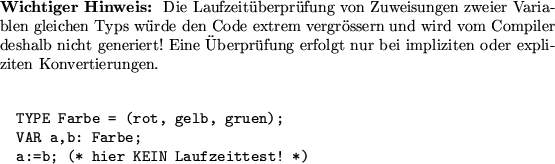 \begin{warning}
Die Laufzeit\uml {u}berpr\uml {u}fung von Zuweisungen zweier Var...
...be;
a:=b; (* hier KEIN Laufzeittest! *)\end{verbatim}\end{example}\end{warning}